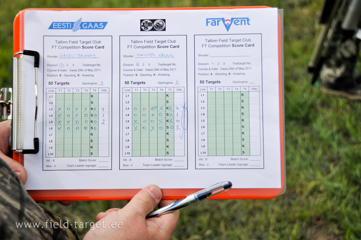 Competition Sponsors: Eesti Gaas, JSB and Farovent